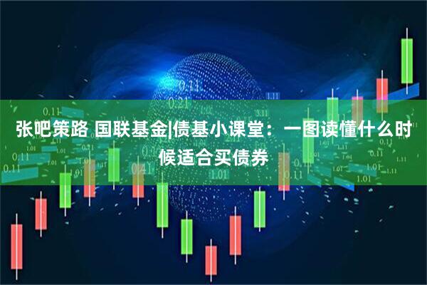 张吧策路 国联基金|债基小课堂：一图读懂什么时候适合买债券