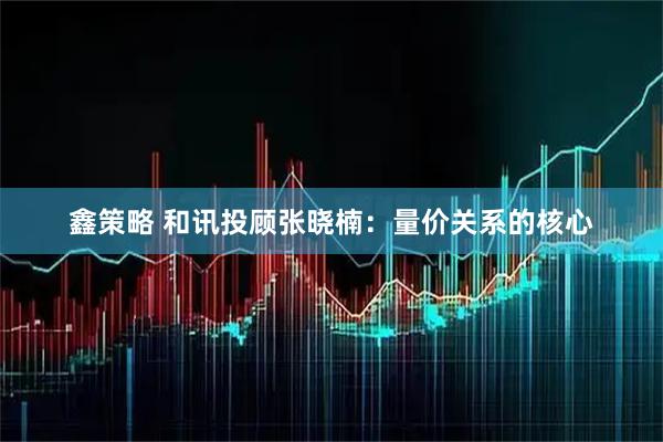鑫策略 和讯投顾张晓楠：量价关系的核心