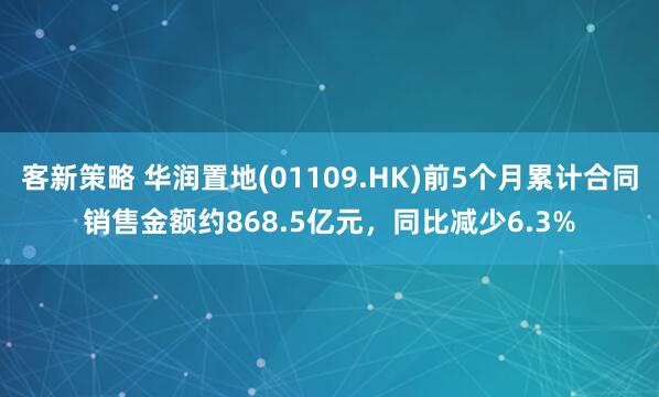 客新策略 华润置地(01109.HK)前5个月累计合同销售金额约868.5亿元，同比减少6.3%