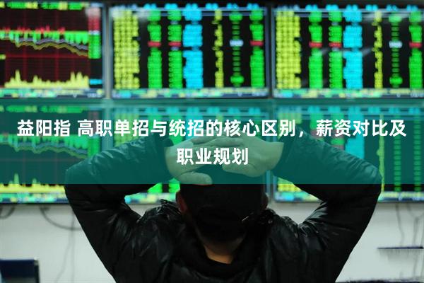 益阳指 高职单招与统招的核心区别，薪资对比及职业规划